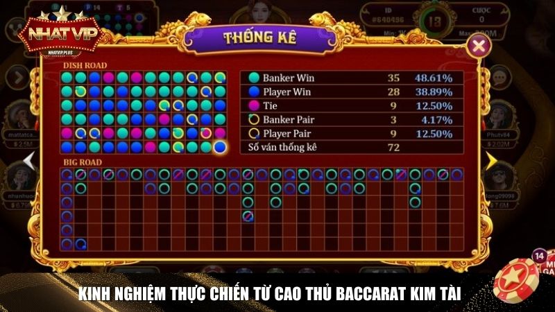 Những kinh nghiệm được đúc kết từ các cao thủ giúp bạn gia tăng tỷ lệ thắng 